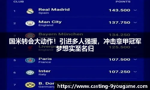 国米转会大动作！引进多人强援，冲击意甲冠军梦想实至名归